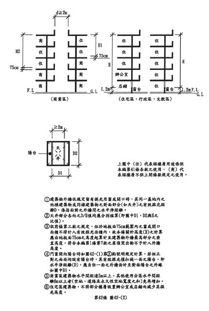 直通樓梯定義|建築技術規則建築設計施工編§95 相關法條